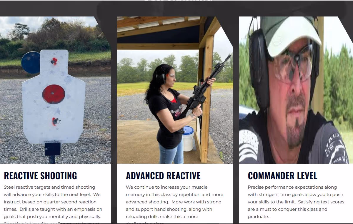 Black Hawk Ridge Gun Training