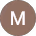 Specialty Ballistics