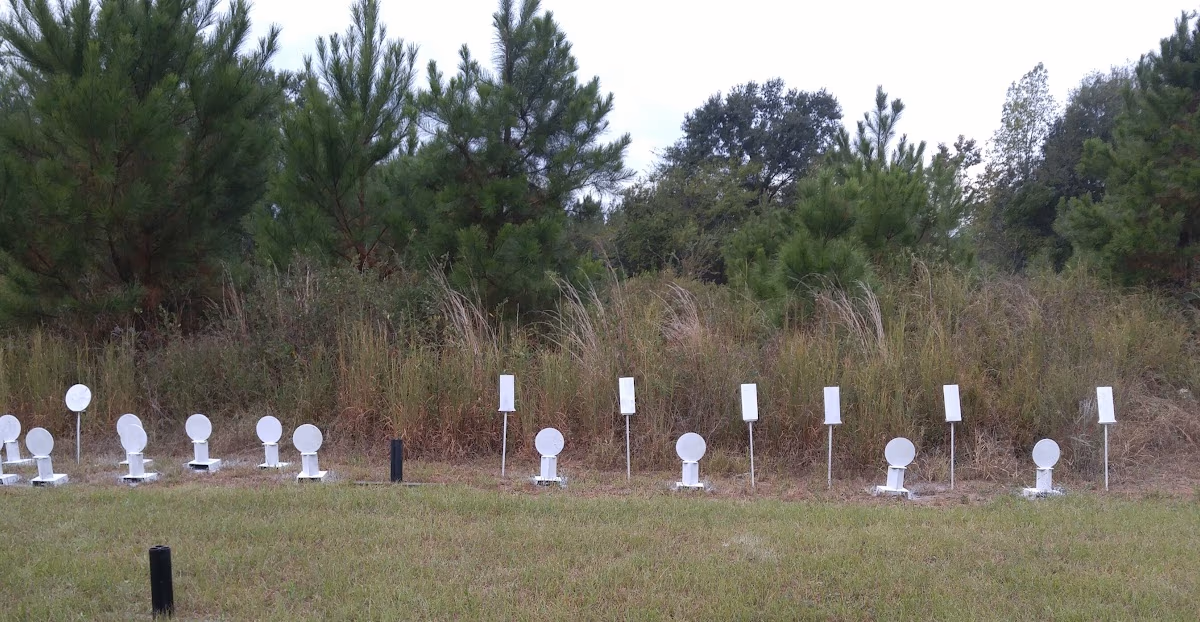 Troy Guardian Training
